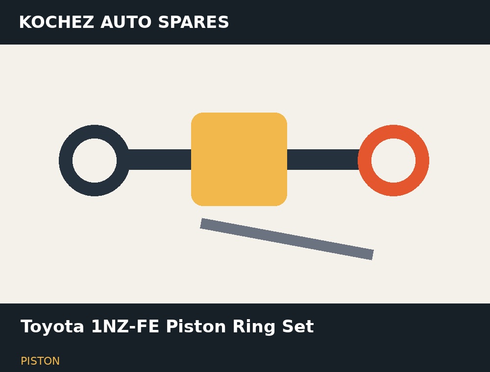 Toyota 1NZ-FE Piston Ring Set