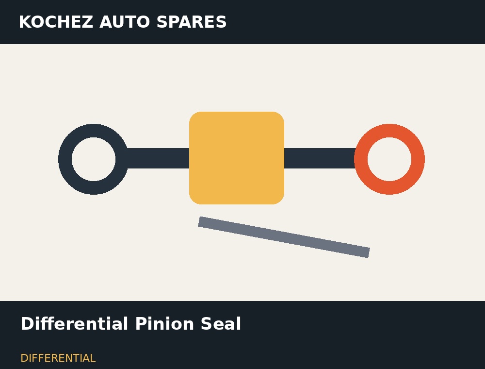 Differential Pinion Seal