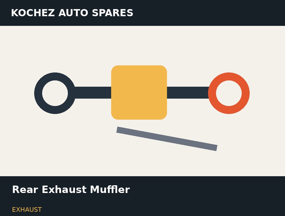 Rear Exhaust Muffler