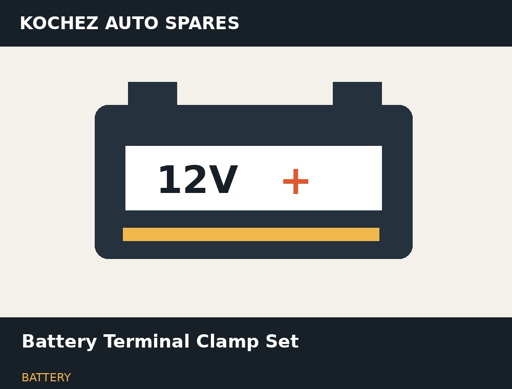 Battery Terminal Clamp Set