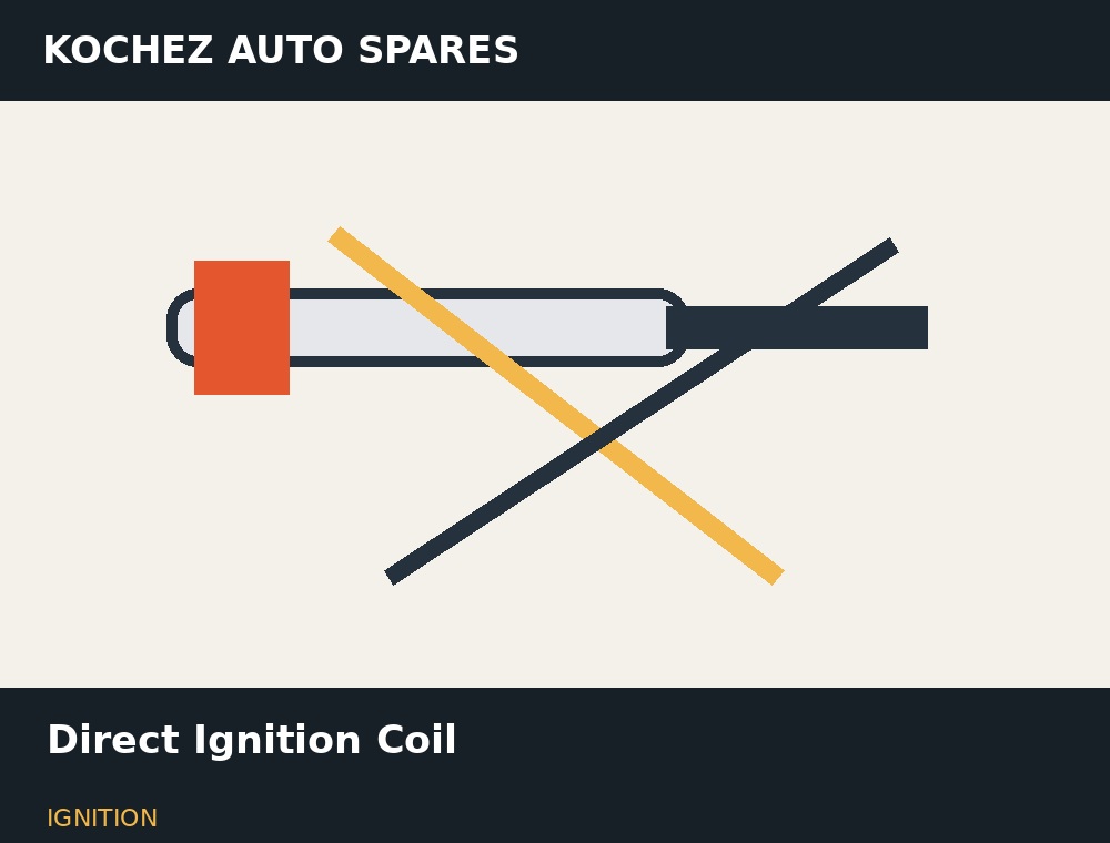 Direct Ignition Coil
